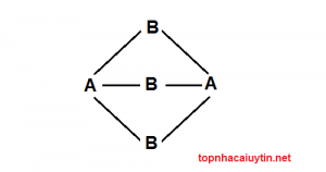 cầu lô hình quả trám